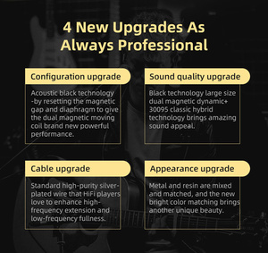 Auriculares Metálicos KZ ZSN <span class=keywords><strong>Pro</strong></span> <span class=keywords><strong>X</strong></span> con Tecnología Híbrida 1BA+1DD, Monitores Intraurales HIFI con Bajos y Cancelación de Ruido - Product Image 2