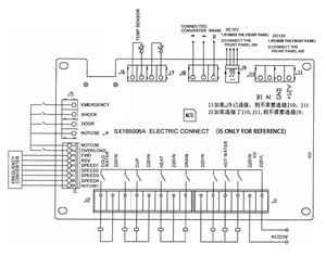 SX165006A Wechselrichter Waschmaschinen-Steuerplatine für 12-25KG Waschbaum Waschbaum mit Trocknung - Product Image 5