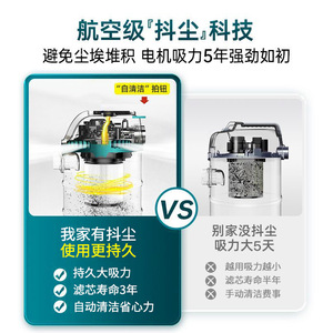 Yueba Wet Dry Vacuum <b>Cleaner</b> 110V 240V Copper Core Motor Industrial Commercial Cleaning With Flat Suction Nozzle - Product Image 3