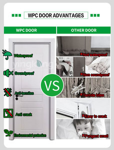Puerta Interior de WPC de Alta Calidad Jiuyixing, Proceso de <span class=keywords><strong>Pintura</strong></span> 5D, Aislamiento Acústico, Impermeable, Puerta Precolgada para Baño de Hospital - Product Image 4