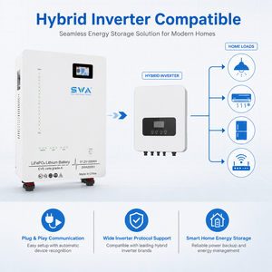 Batería Powerwall LiFePO4 de <span class=keywords><strong>SWA</strong></span> ENERGY de 5 kWh, 10 kWh, 15 kWh, <span class=keywords><strong>8500</strong></span>+ Ciclos, Certificación CB IEC62619 CE, Celdas de Nivel 1, Solución de Almacenamiento Solar para el Hogar - Product Image 1