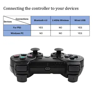 Pengendali Permainan Nirkabel Getaran Ganda, Joystick Stasiun Bermain Pengontrol Ps3 untuk Konsol Sony