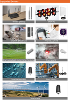 Antena Integrada Multibanda IPX1 Personalizada del Fabricante, PCB Flexible Interna para Dispositivos de Internet LTE, Conector IPX1