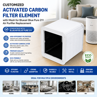 Élément filtrant en charbon actif pour purificateur d'air Blueair Blue Pure 211, remplacement automobile - Haute perméabilité, respectueux de l'environnement