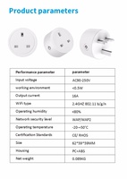 Prise intelligente Wi-Fi Tuya XZJ UK, produits électroménagers intelligents pour la maison, ABS, courant nominal 10A/16A