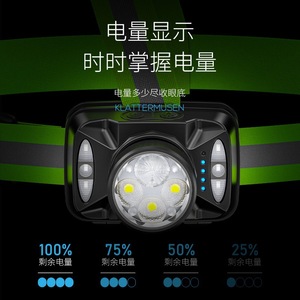 Smiling Shark PB-019A Chest Running <b>Light</b> <b>LED</b> Headlamp Rechargeable Hands-Free Torch for Night Jogging Hiking Camping - Product Image 5