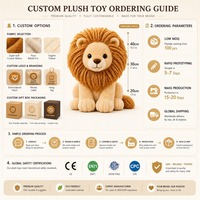 Usine de jouets en peluche personnalisés, OEM ODM, animaux en peluche à poils longs, coton PP, poupées en peluche douces, cadeau pour enfants, faible MOQ, CE EN71 ASTM F963