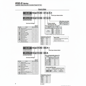 นิวเมติก SMC ฟิตติ้งแบบ one-touch KQ2F04-02G1ชิ้นส่วนนิวเมติก - Product Image 1