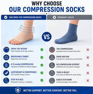 Beige di Colore Della Caviglia di Compressione A <span class=keywords><strong>Manica</strong></span> Open Toe Calze A Compressione Per Il Gonfiore Fascite plantare Distorsione - Product Image 4