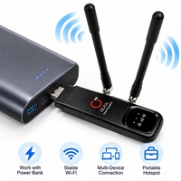 Modem 4G OLAX UFI Box Dual Port Tipe-C USB EU Plug Play Dongle Hotspot untuk Kartu SIM 4G LTE, Cocok untuk Hadiah Perusahaan
