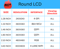 شاشة إل سي دي مربعة عالية الدقة 1.28 بوصة, للعرض مجانًا ، 240RGB x 240 SPI GC9A01 tft ، شاشة بوصة