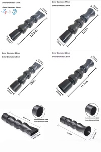หัวฉีดพลาสติก Duckbill ปรับได้360องศาสำหรับตู้ปลา<span class=keywords><strong>ท่อ</strong></span>น้ำบ่อ<span class=keywords><strong>ปลา</strong></span>และสวนชลประ<span class=keywords><strong>ท</strong></span>าน-สภาพใหม่ - Product Image 5