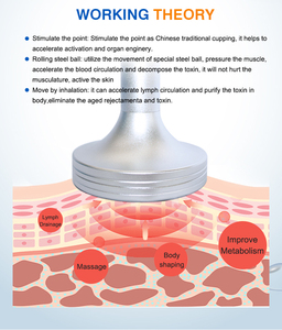 <span class=keywords><strong>Appareil</strong></span> de beauté pour massage sous vide, effet lifting des fesses et du visage, <span class=keywords><strong>anti</strong></span>-âge, élimination des spasmes, drainage lymphatique, perte de poids - Product Image 3