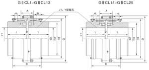 Acoplamiento de diente de engranaje Giicl, acoplamientos de engranaje en forma de tambor, fabricación de acoplamiento de engranaje - Product Image 2