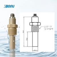 EC-A403-PEEK Résistance 150 ℃   Capteur de conductivité, de salinité et de TDS pour la qualité de l'eau industrielle en ligne, K=0.47 500mS/cm