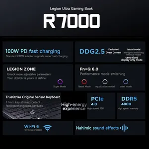 เลอโนโว Legion R7-7840 R7000 16GB 512GB คอมพิวเตอร์แล็ปท็อปสำหรับเล่นเกม PC 8GB-RTX4060หน้าจอ IPS 144Hz 15.6นิ้ว - Product Image 5