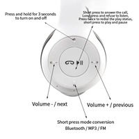Écouteurs sans fil V5.4 TWS Mini intra-auriculaires pour le sport, la course et le gaming, Casque P47 le moins cher avec LED ABS JL