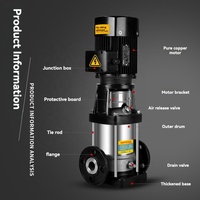 Pompa vertikal Inline 2HP tipe suhu tinggi pompa sentrifugal Multi tahap industri pompa Multi tahap