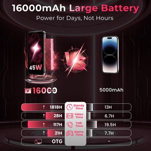 Thương Hiệu Mới Ban Đầu Oukitel Wp56 5G Gồ Ghề Điện Thoại 6.8 "FHD + 16000MAh 45W Sạc 12GB 512GB 108MP Máy Ảnh IP68 Ngoài Trời Điện Thoại Thông Minh - Product Image 6