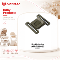 Harnais de sécurité ANMCO à 5 points avec boucles à dégagement central en plastique pour poussette bébé