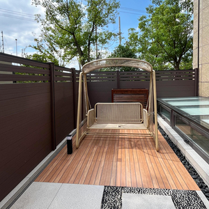 Bán buôn vườn trang trí hàng rào Panels WPC riêng tư hàng rào Set Composite WPC hàng rào lưới mắt cáo cổng nhà hàng rào - Product Image 6