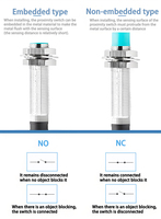 CNTD seri CJY12-02M NPN Sensor jarak jauh, Sensor jarak dekat induktif tipe silinder perlindungan IP65