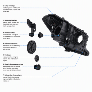 Gruppo Fari a LED per Hyundai Tucson <span class=keywords><strong>TL</strong></span> 2016-2018 LHD RHD con Occhi Demoniaci, Proiettore, Indicatore di Direzione Sequenziale, DRL, Plug and Play - Product Image 6