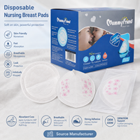 Mummyfriend Super Soft Disposable Three-Dimensional Absorbent Leak-Proof Breathable Hot-air Non-Woven Fabric SAP Maternity
