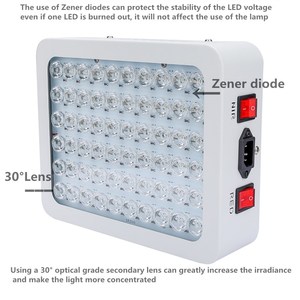 Promotion Spéciale : Éclairage LED pour Aquarium 165W, Lumières LED pour Récif Corallien 55x3W, RVB Coloré, Intensité Variable, Changement de Couleur, 165W - Product Image 5