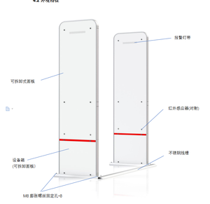 Eco-G02 UHF thông minh kiểm soát truy cập chống trộm RFID & Wi-Fi thư viện cổng thân thiện với môi <span class=keywords><strong>PDA</strong></span> Loại sản phẩm - Product Image 2