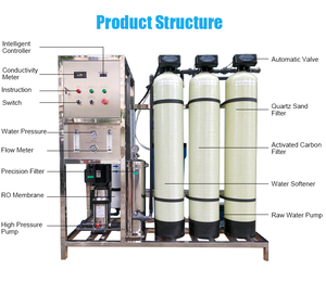 250L/500l/1000L/2000l/3000lph Máy xử lý nước công nghiệp hệ thống lọc nước thẩm thấu ngược - Product Image 2