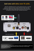 BRZHIFI SU9MAX Appareil de décodage haut de gamme BT6.2 Amplificateur DAC de bureau Amplificateur Hifi Audio
