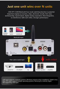 BRZHIFI SU9MAX อุปกรณ์ถอดรหัสเสียงระดับไฮเอนด์ BT5.4 เครื่องขยายเสียง <span class=keywords><strong>DAC</strong></span> แบบตั้งโต๊ะ เครื่องขยายเสียงไฮไฟ - Product Image 5