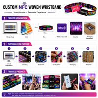 Pulseras NFC con Código QR y Logotipo Personalizado OEM ODM, Etiqueta RFID de Tela VIP, Mini Etiqueta para Eventos, Hoteles, Tarjetas de Visita y Pagos