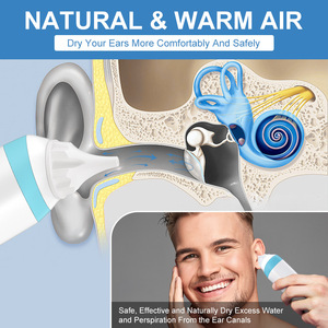 Séchoir d'oreilles rechargeable pour nageurs, éliminateur d'eau des oreilles avec deux modes de séchage, technologie d'air chaud sécurisée pour une élimination rapide de l'humidité - Product Image 6