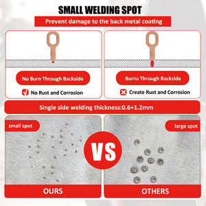 Tricar 2025 réparation de carrosserie en acier Machine de soudage par points outils de voiture extracteur et extracteur équipement d'atelier de carrosserie - Product Image 4