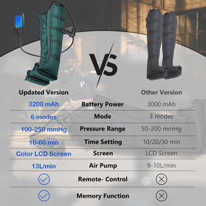 <span class=keywords><strong>2025</strong></span>プロフェッショナルワイヤレス5室空気圧縮スポーツ脚マッサージャー加熱タイミング制御完全脚リラクゼーション筋肉 - Product Image 4