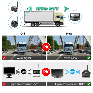 Greenyi 10.1 inch 200m không dây <span class=keywords><strong>4</strong></span> kênh DVR Recorder <span class=keywords><strong>Monitor</strong></span> với đảo ngược sao lưu Wifi máy ảnh cho xe tải xe buýt xe - Product Image 4