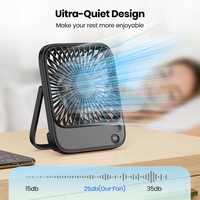 Ventilateur de table USB mini ultra-fin personnalisé Warmco D2 2025, nouveau design, 2000 mAh, silencieux, grand vent, faible bruit