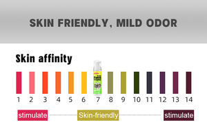 Ogas Đa Chức Năng Chăm Sóc Xe Bọt Cleaner Phun Đa-Mục Đích Hộ Gia Đình Làm Sạch Giải Pháp Cho Xe Ô Tô - Product Image 6