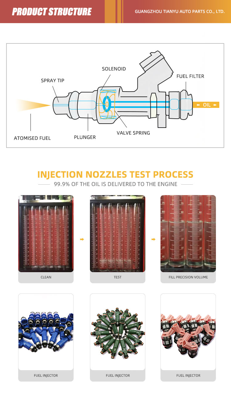 EAT287 49033-0011 Fuel Injector Nozzle for KAWASAKI ZX10R EAT287 49033-0011 Fuel Injector Nozzle for KAWASAKI ZX10R