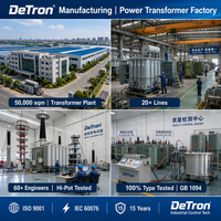 Transformador de Potencia Trifásico Sumergido en Aceite para Parques Solares y Eólicos S13 500KVA 1000KVA 2000KVA 2500KVA 10/0.4kV 50/60Hz