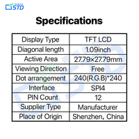 Display Rotondo 1.1 Pollici 240x240 IPS SPI4 TFT LCD Alta Personalizzazione Garanzia di Qualità Soluzioni HMI di Grado Industriale