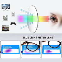Gafas Redondas con Diseño de Caparazón de Tortuga, Estilo Retro Unisex, con Bisagras de Resorte, Bloqueo de Luz Azul, Monturas Ópticas para Computadora
