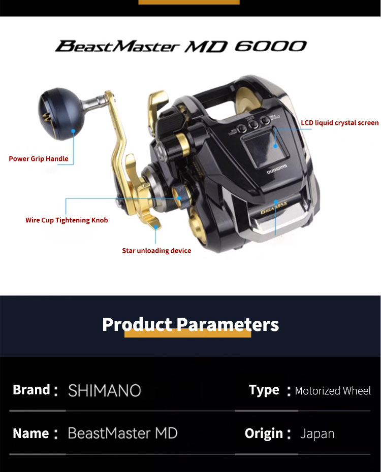 Beast Master MD 6000 & 12000 Electric Reels for Deep Sea Fishing