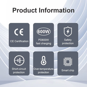 600W Super Fast PD Charger 3-Port USB Type C Mobile Phones Laptops PCs Wall GaN Dock <strong>Adapter</strong> 30W Output Power OTP - Product Image 5