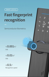 Silver Ttlock Tuya Zigbee Wifi Smart <strong>Door</strong> Lock Alexa Google Home Fingerprint Card Code Euro 4585 Mortise Digital <strong>Door</strong> Lock - Product Image 2