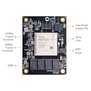 ALINX AC7K325B AMD <span class=keywords><strong>kintex</strong></span> 7 XC7K325T FPGA Core BOARD บนโมดูล EMC ROHS ได้รับการรับรองพร้อม K7การทดสอบ CE SOM สำหรับ Ai Vision - Product Image 2