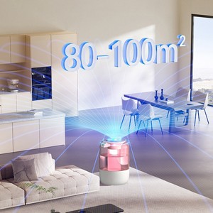 เครื่องเพิ่มความชื้นในอากาศแบบ USB รุ่นใหม่ ปี 2026 ขนาด 1.0-2.5 ลิตร สำหรับใช้ในบ้าน เงียบสงบ พร้อมไฟ LED ให้ความชื้น ปล่อยประจุลบ เหมาะสำหรับห้องนอนและสตรีมีครรภ์ - Product Image 4