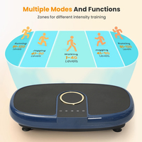 Plaque vibrante amincissante 200W Power Fit : Appareil de fitness amincissant et brûle-graisse ultra-mince à prix abordable